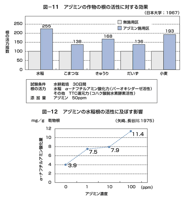 図20、図21