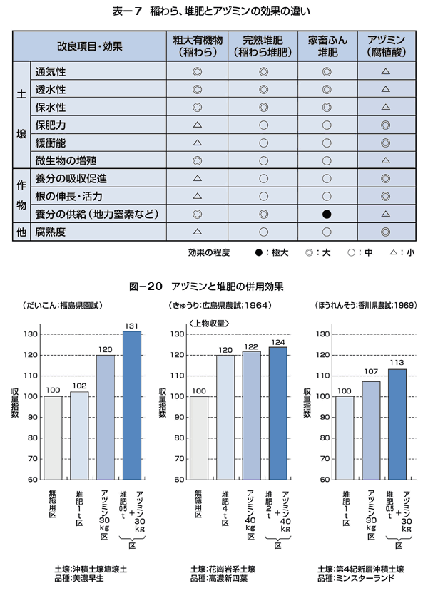 アヅミンq A デンカアヅミン株式会社